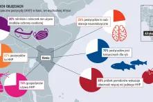 W złowrogich objęciach
