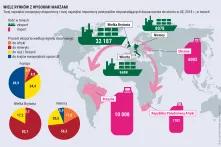 Wiele rynków z wysokimi marżami