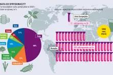 Co trafia do opryskiwaczy?