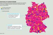 Toksyczne loty długodystansowe