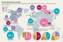 Władza korporacji_2