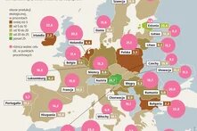 Unia Europejska: ochrona gleb_1