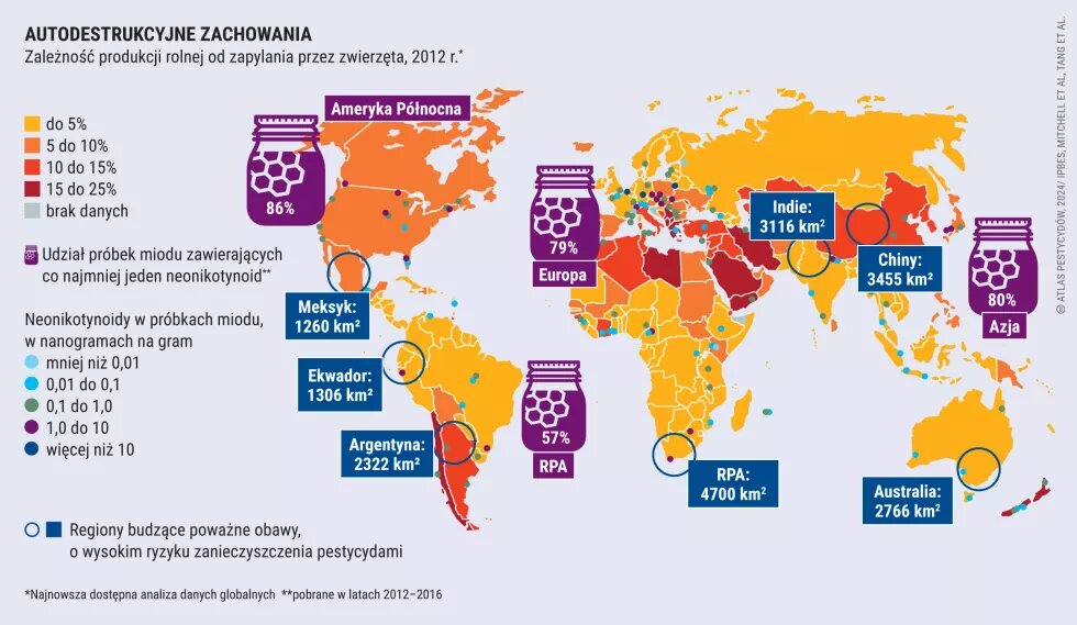 Autodestrukcyjne zachowania