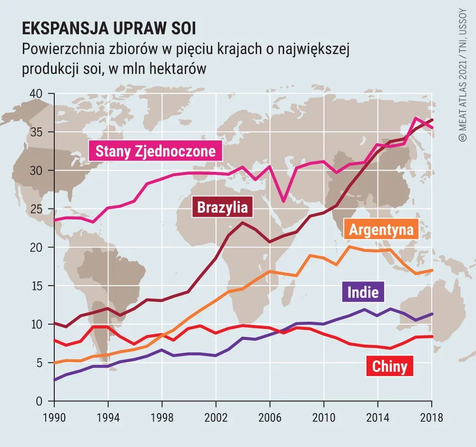 Atlas pestycydów