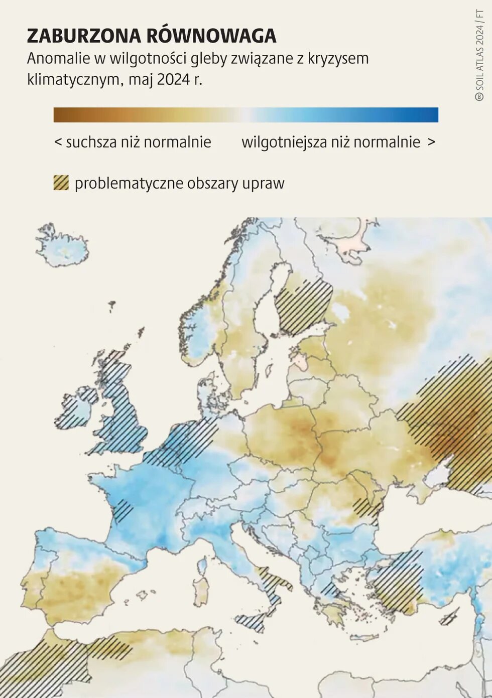 Adaptacja do zmiany klimatu_3