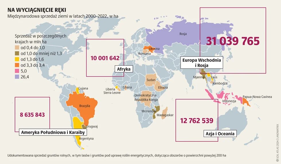 Zawłaszczanie ziemi_2