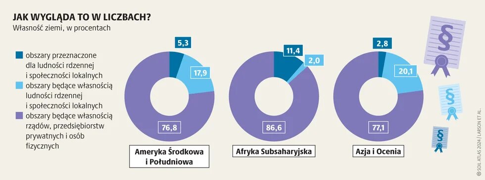 Polityka klimatyczna_2