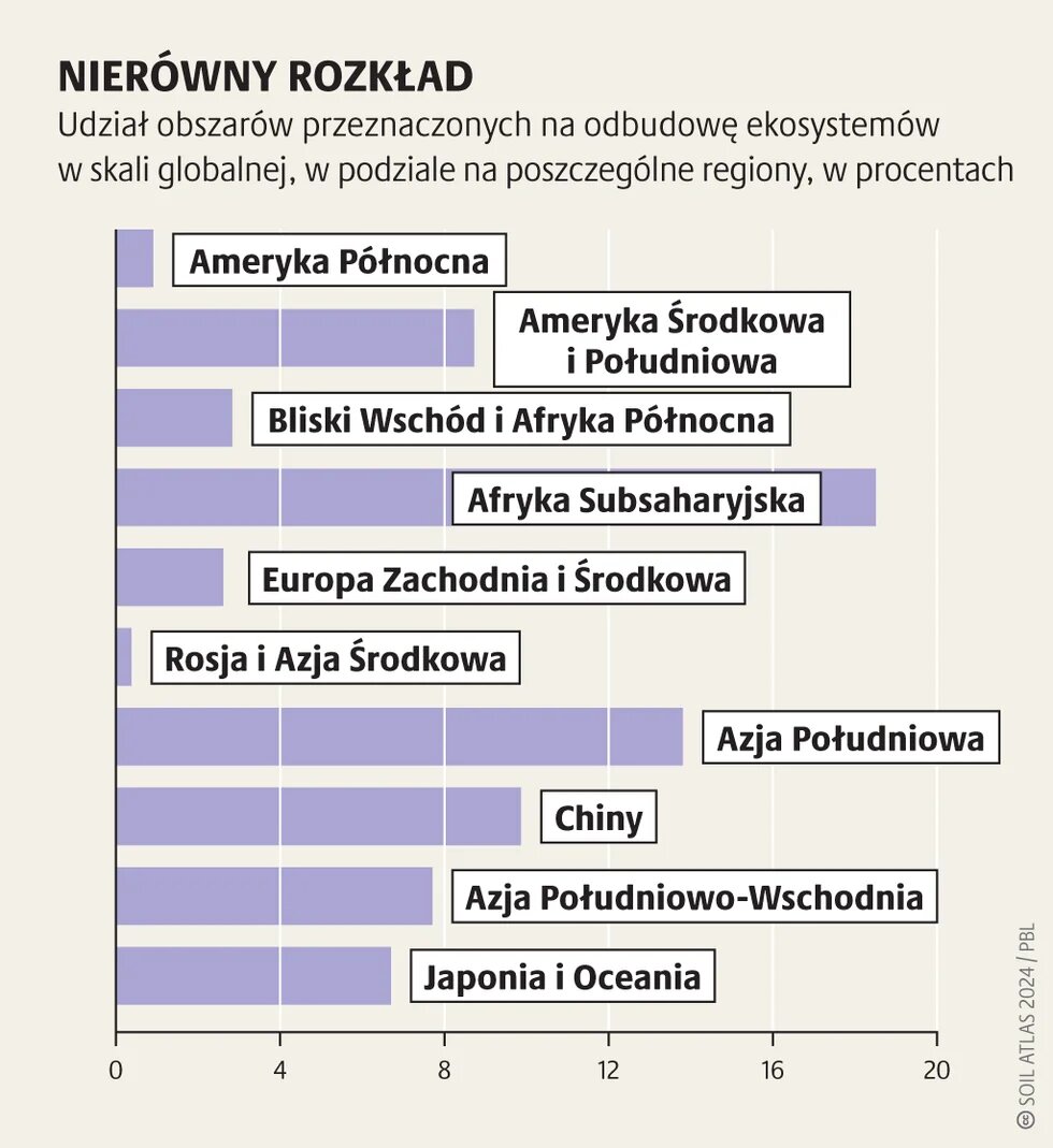 Polityka klimatyczna_3