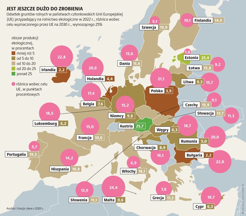 Unia Europejska: ochrona gleb_1