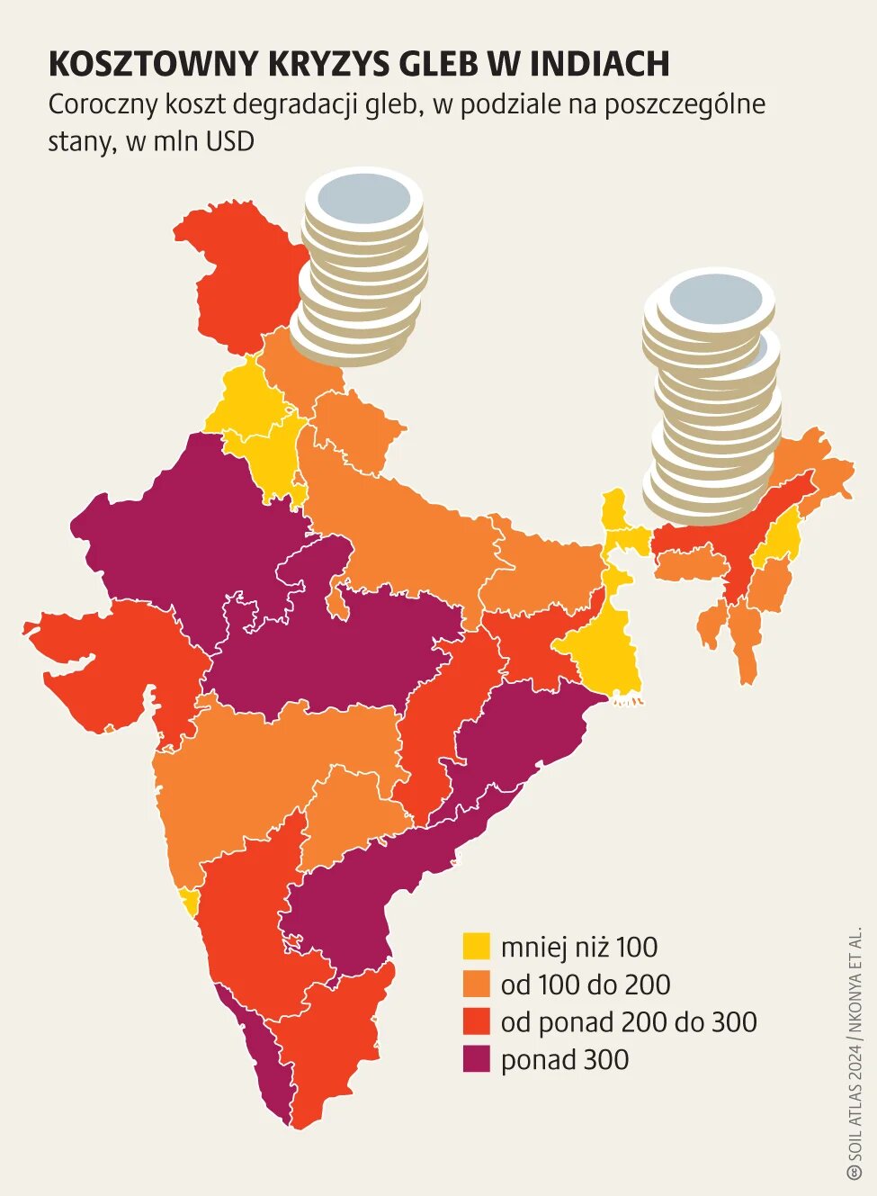 Zrównoważona odbudowa gleb_3