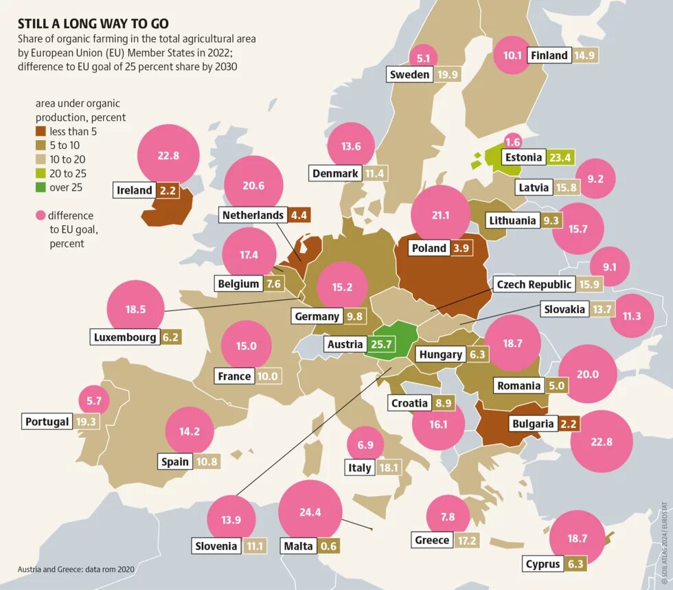 soilatlas2024_grafik_39