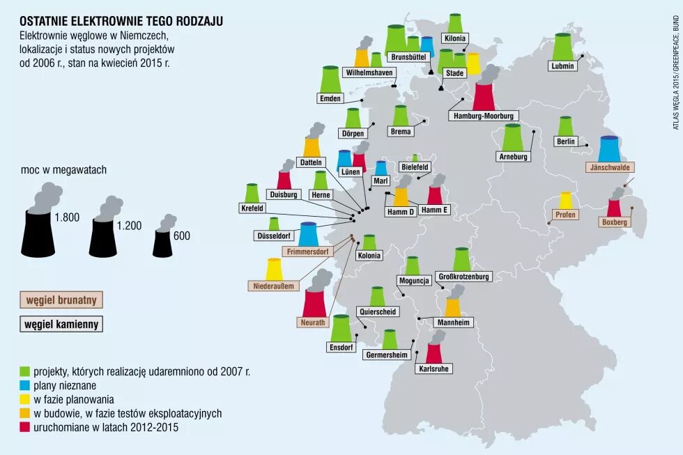 Elektrownie węglowe w Niemczech, stan na kwiecień 2015