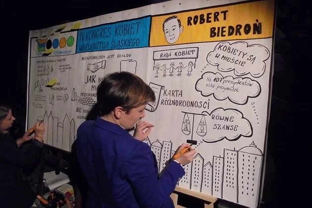 IV Kongres Kobiet Województwa Śląskiego